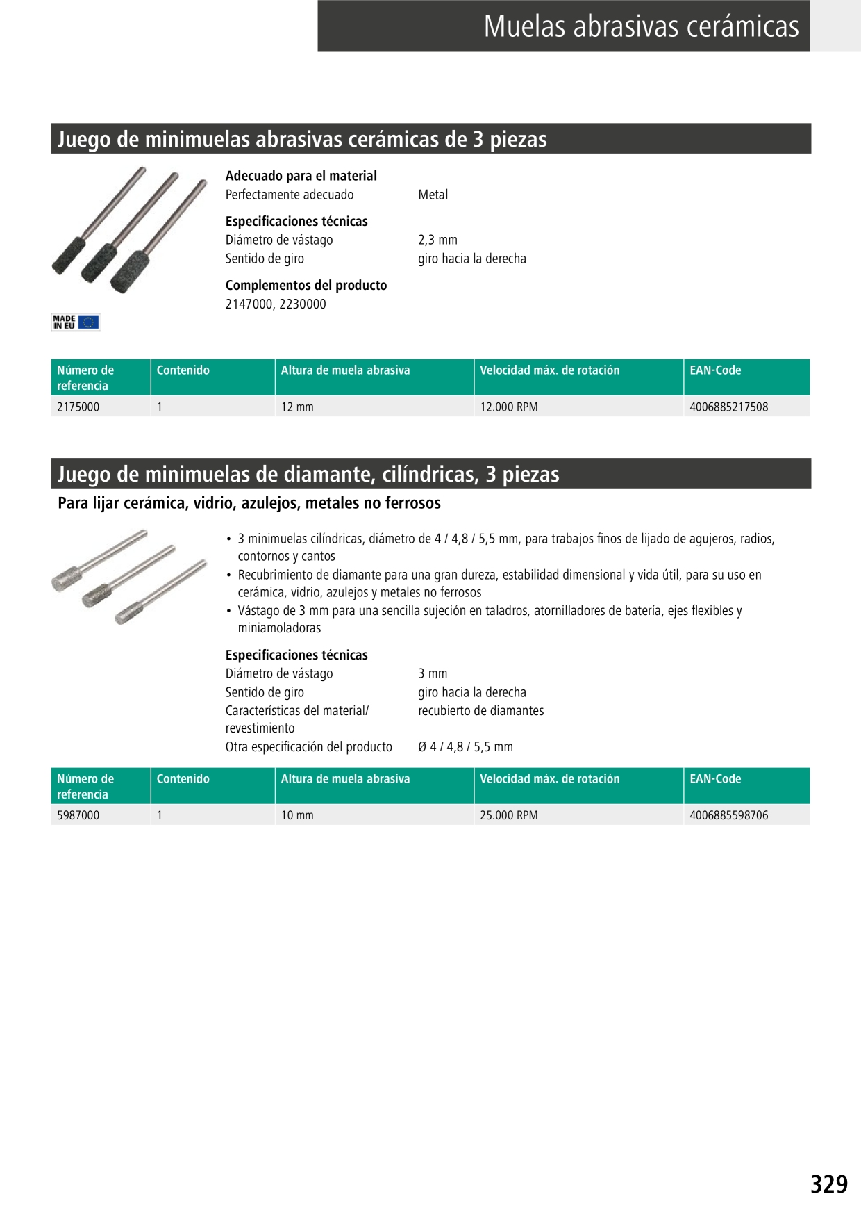 Catalog Overview Image