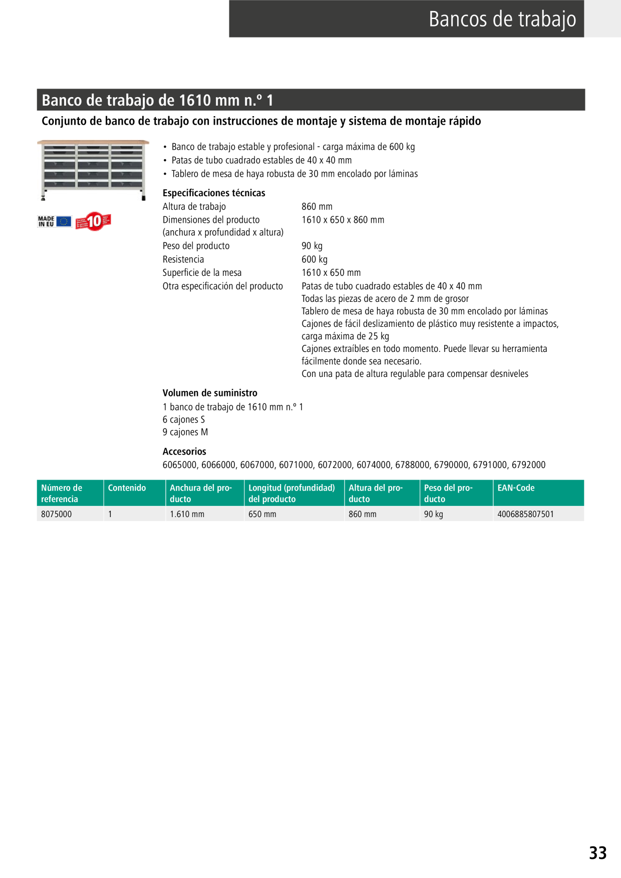 Catalog Overview Image
