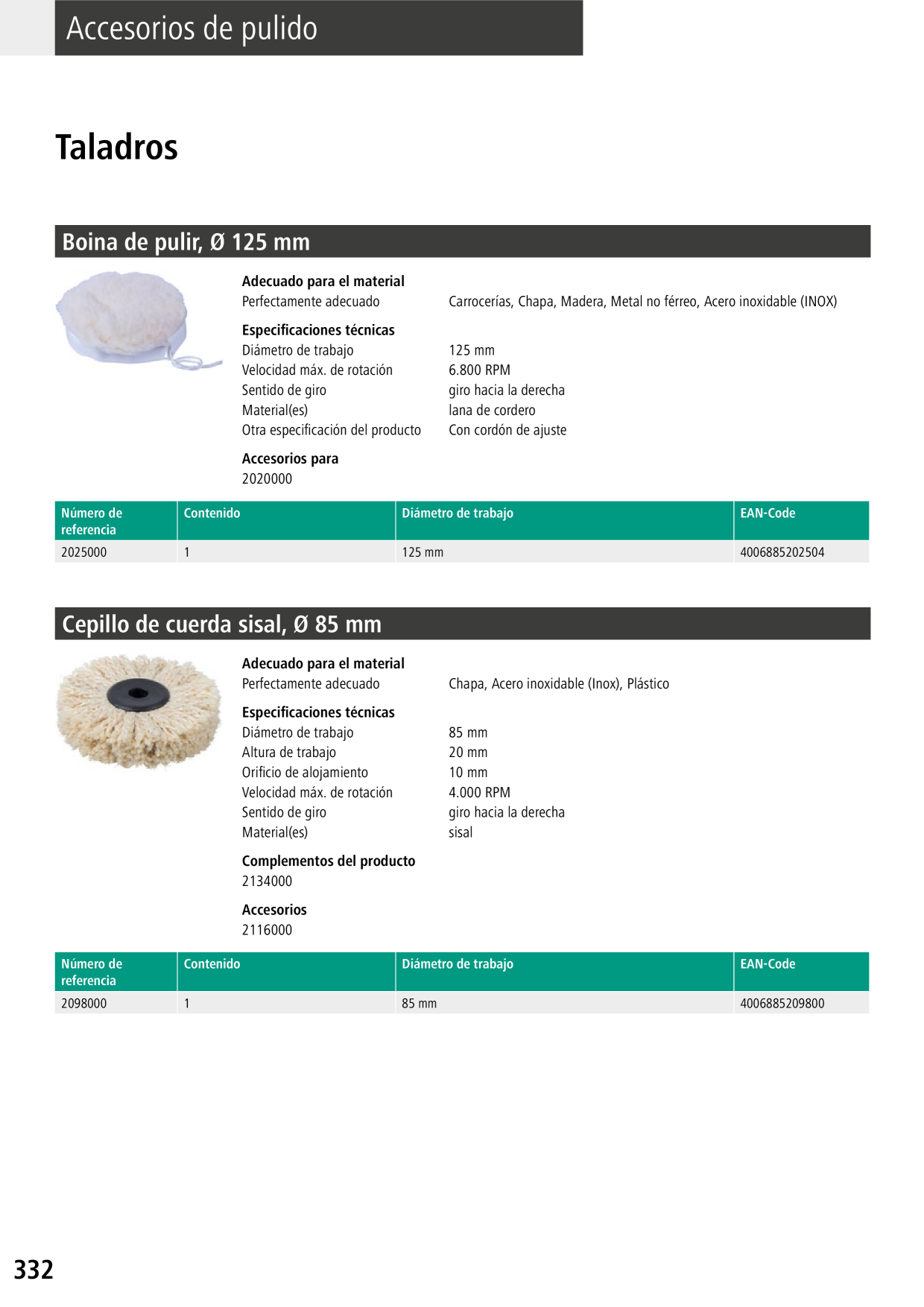 Catalog Overview Image