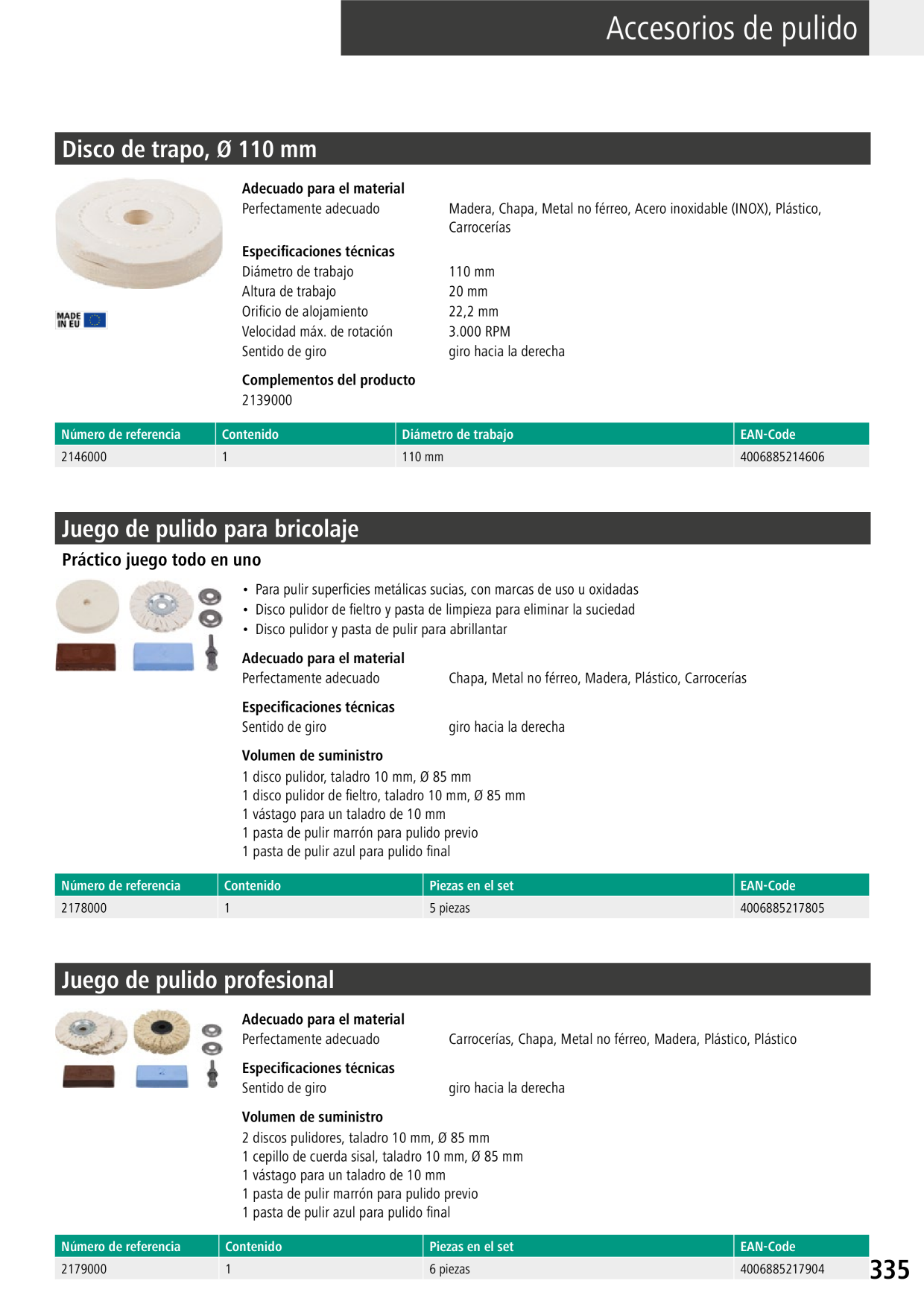 Catalog Overview Image