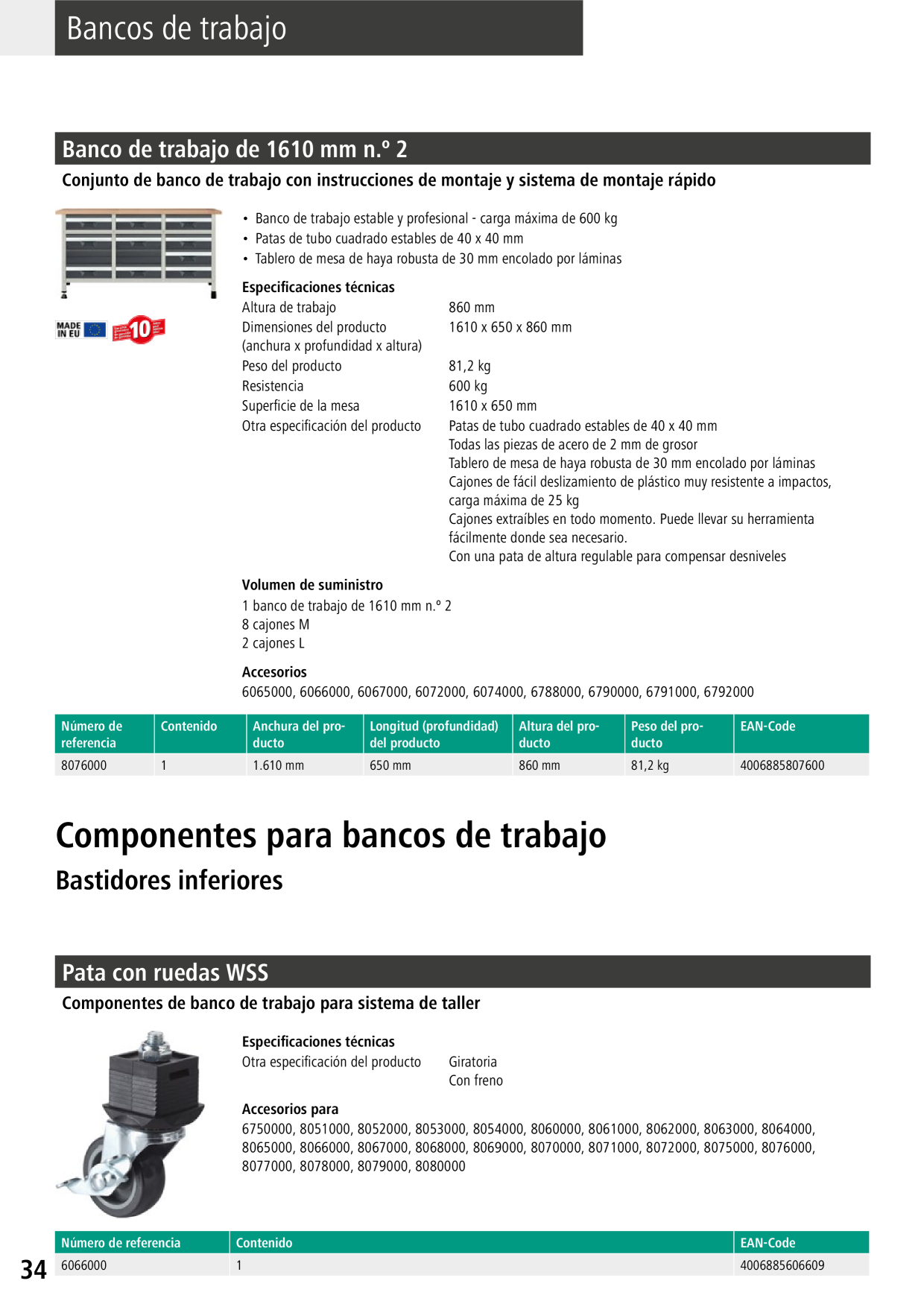 Catalog Overview Image