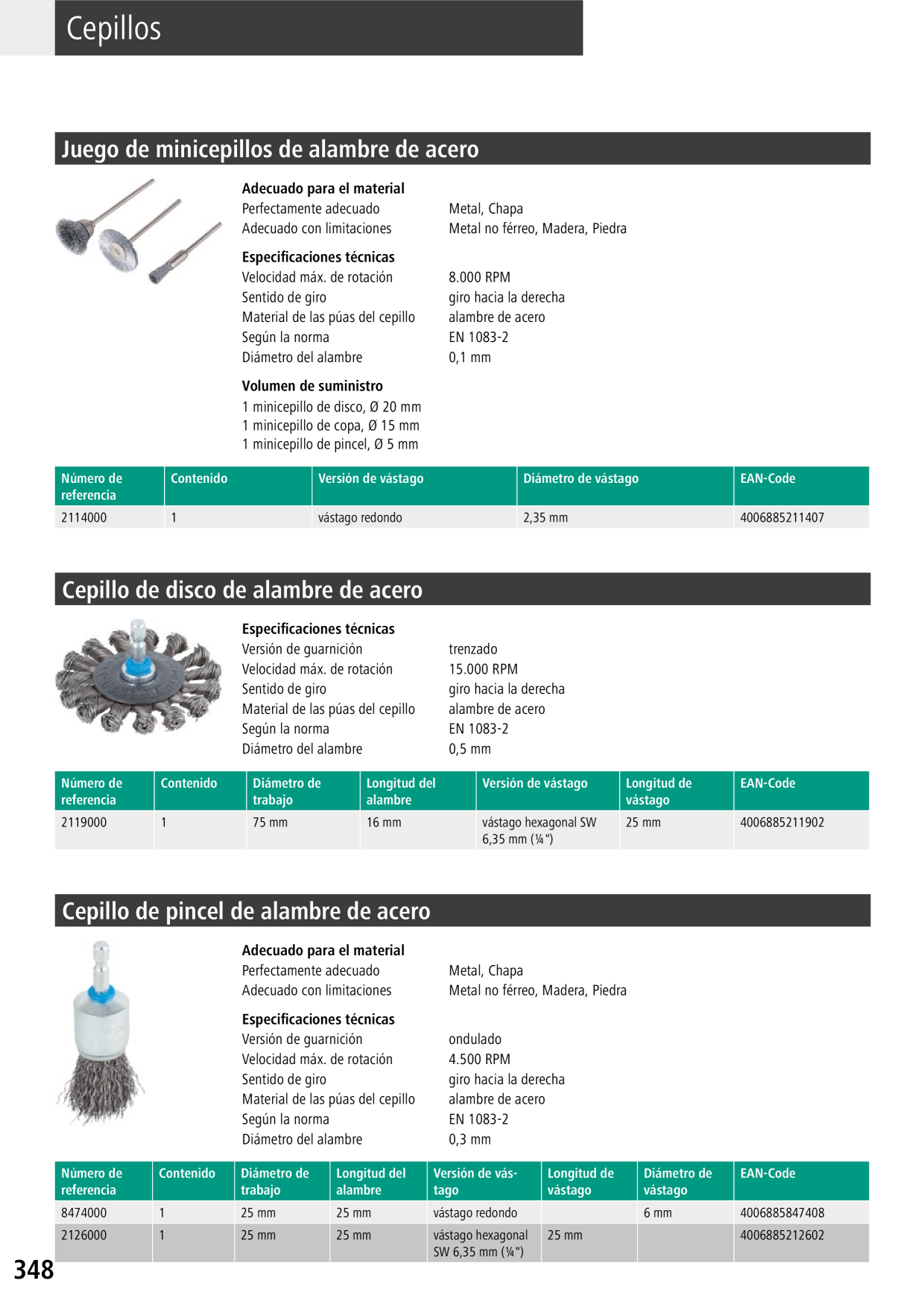 Catalog Overview Image