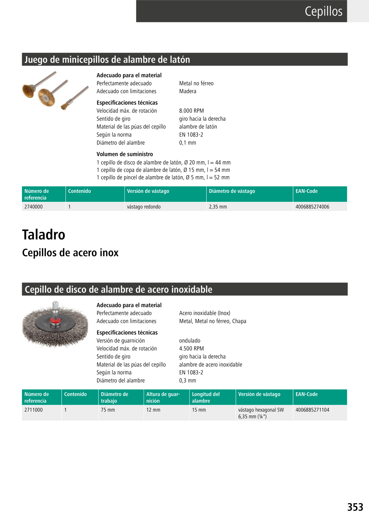 Catalog Overview Image