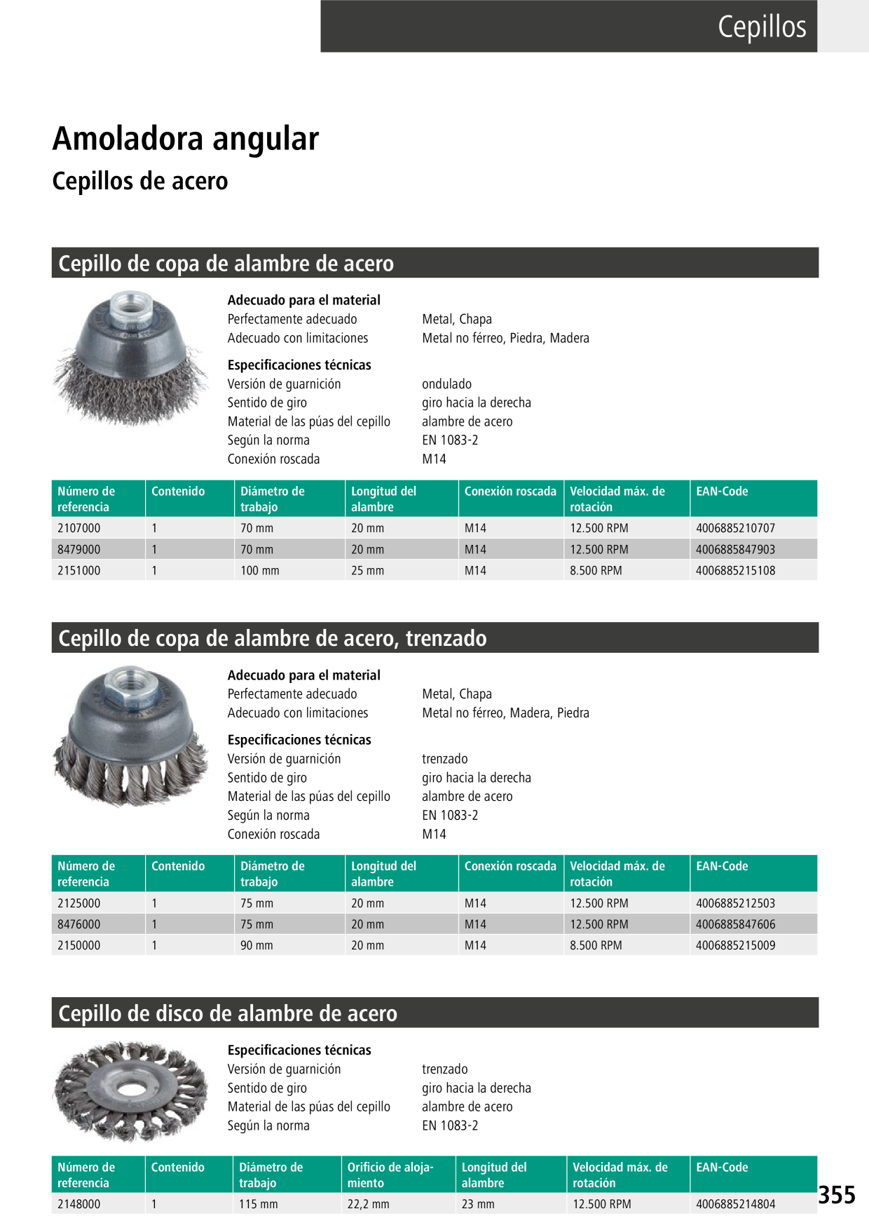 Catalog Overview Image