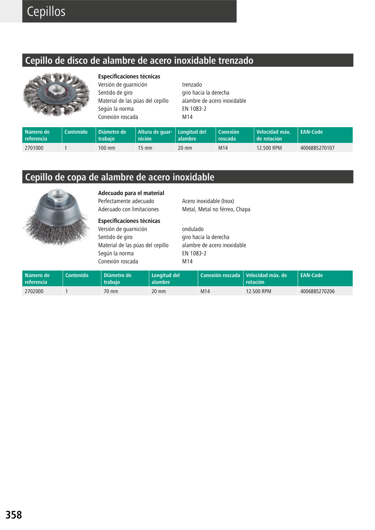 Catalog Overview Image
