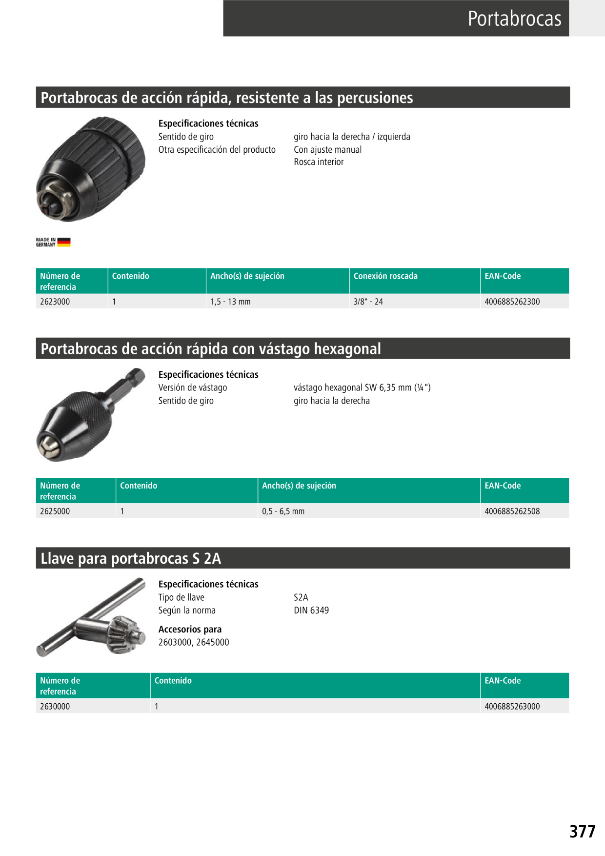 Catalog Overview Image