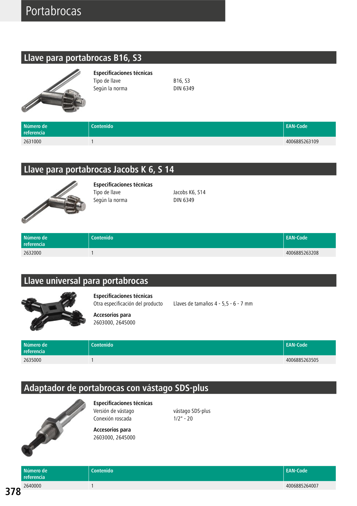 Catalog Overview Image