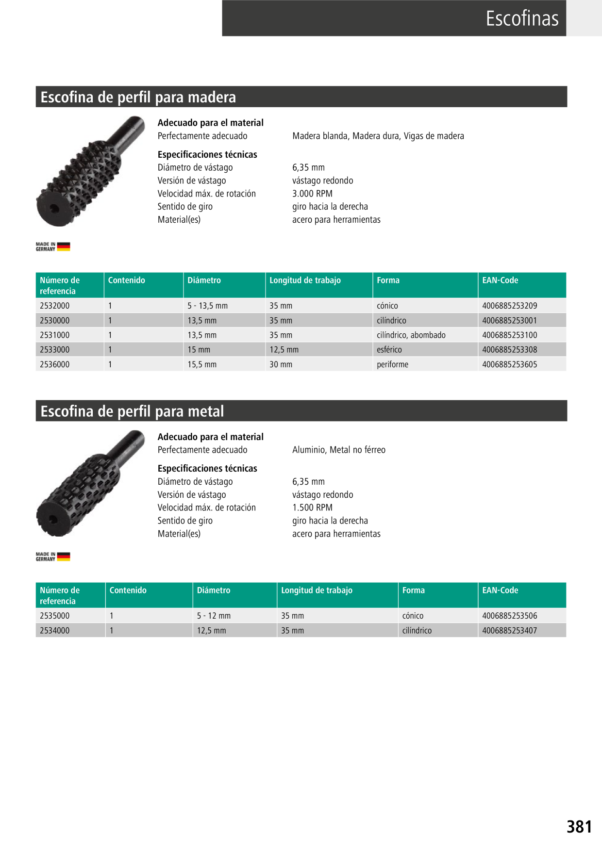 Catalog Overview Image