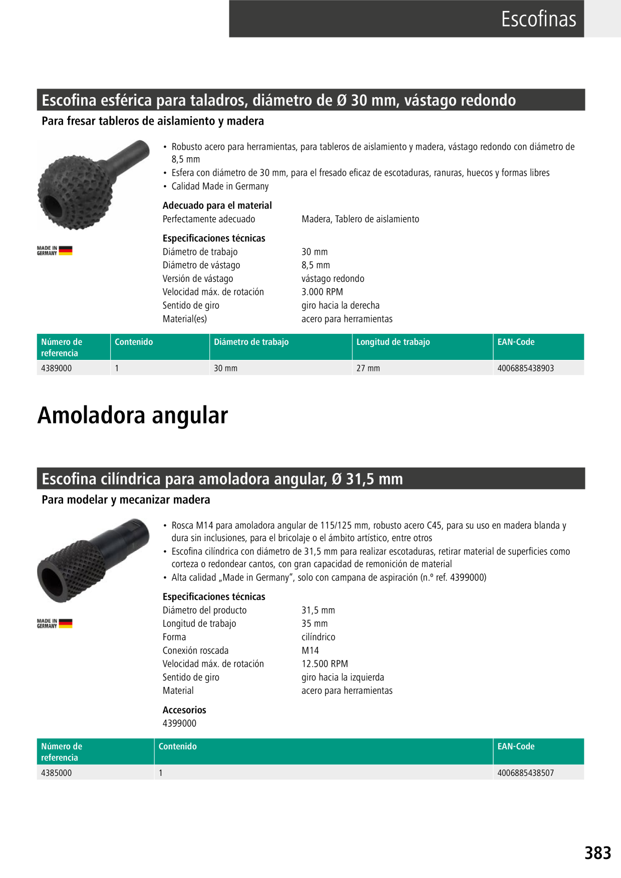 Catalog Overview Image