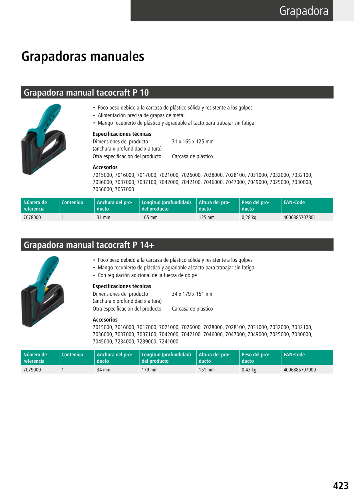 Catalog Overview Image