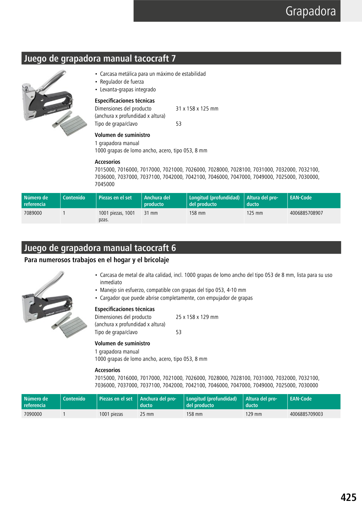 Catalog Overview Image