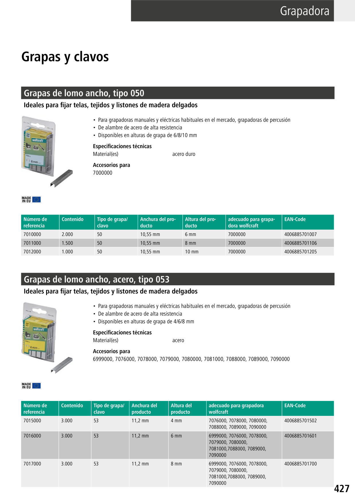 Catalog Overview Image
