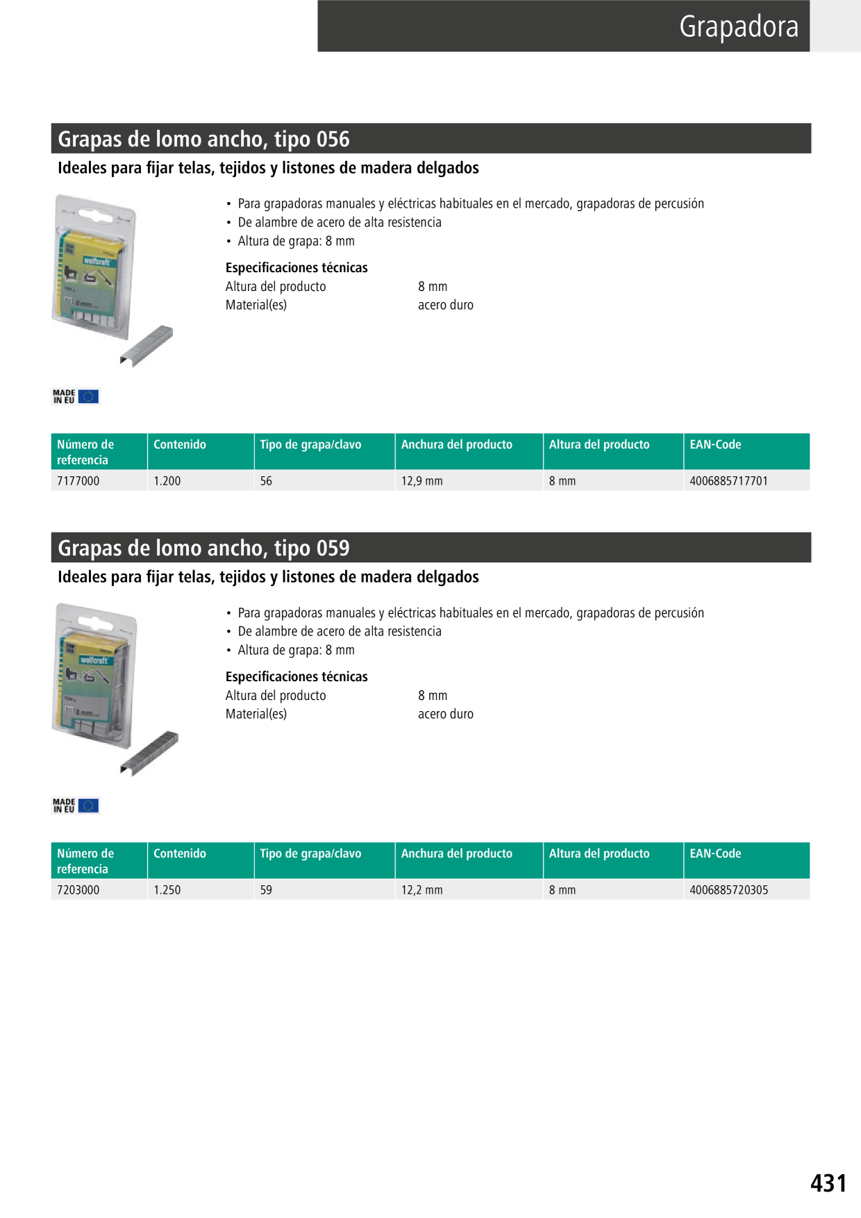Catalog Overview Image
