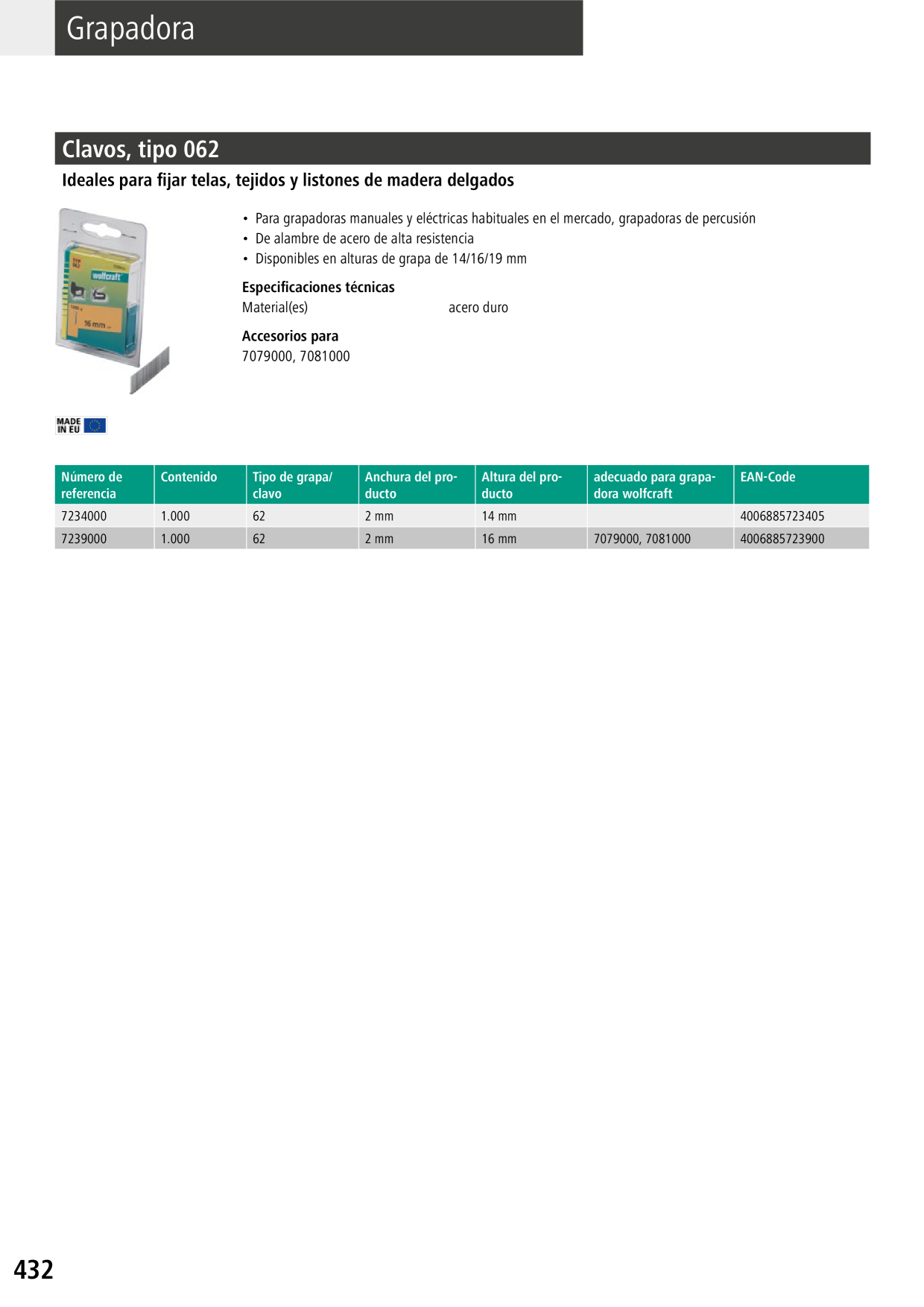 Catalog Overview Image