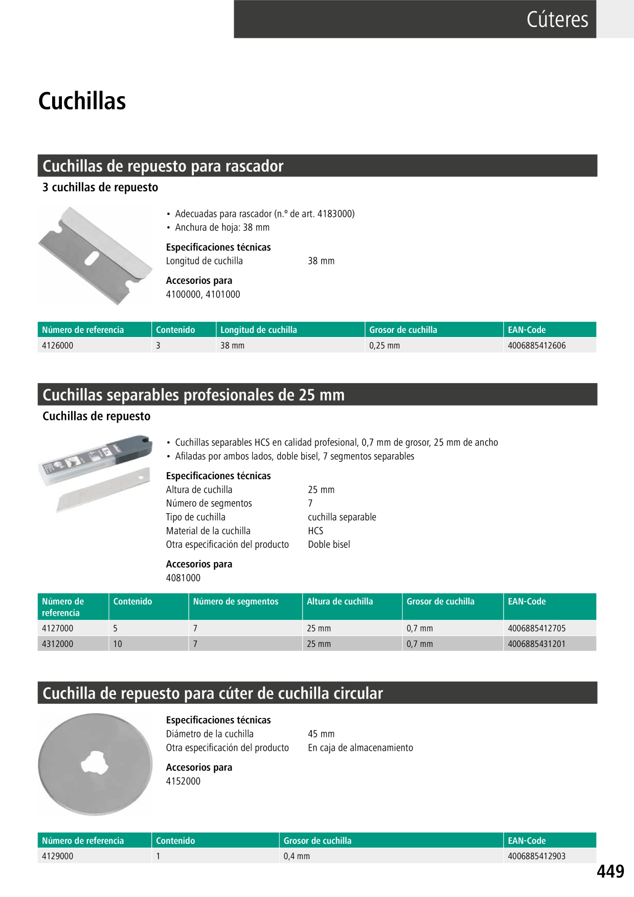 Catalog Overview Image