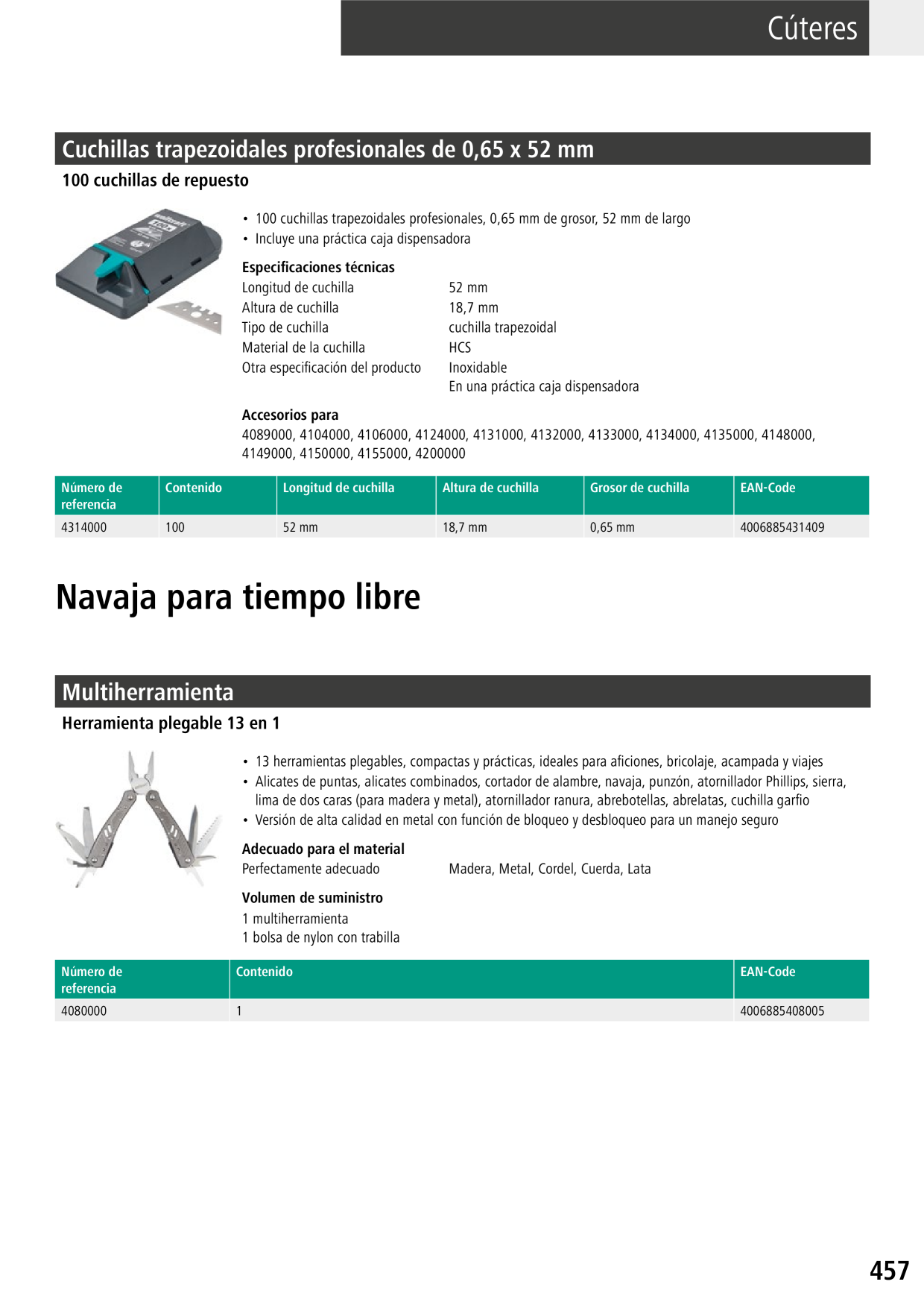 Catalog Overview Image