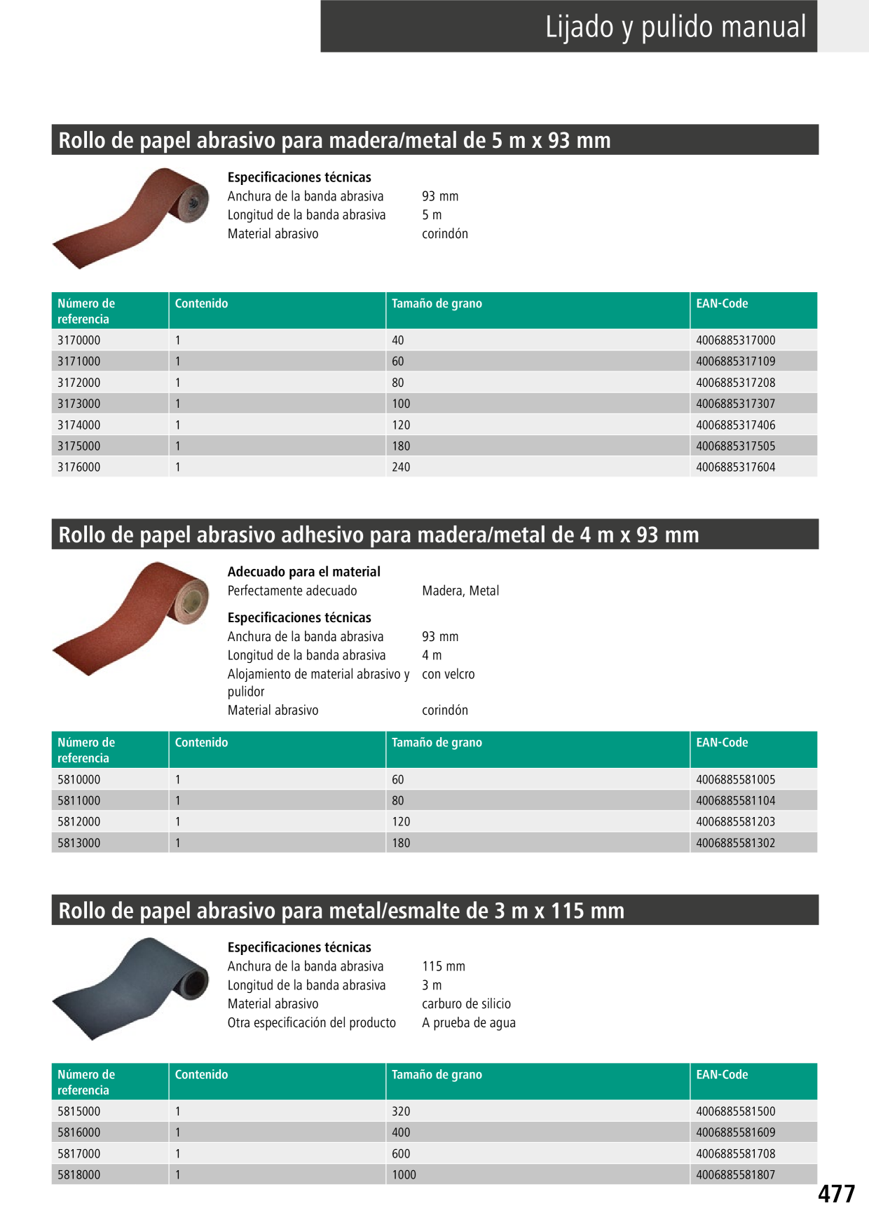 Catalog Overview Image
