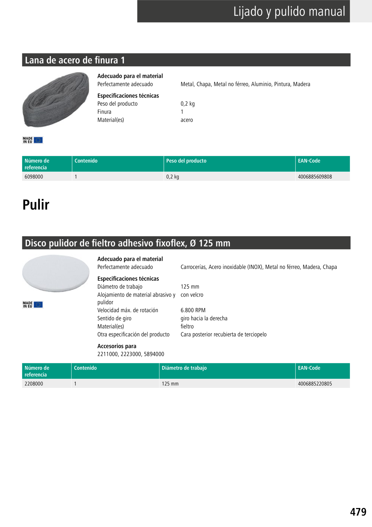 Catalog Overview Image