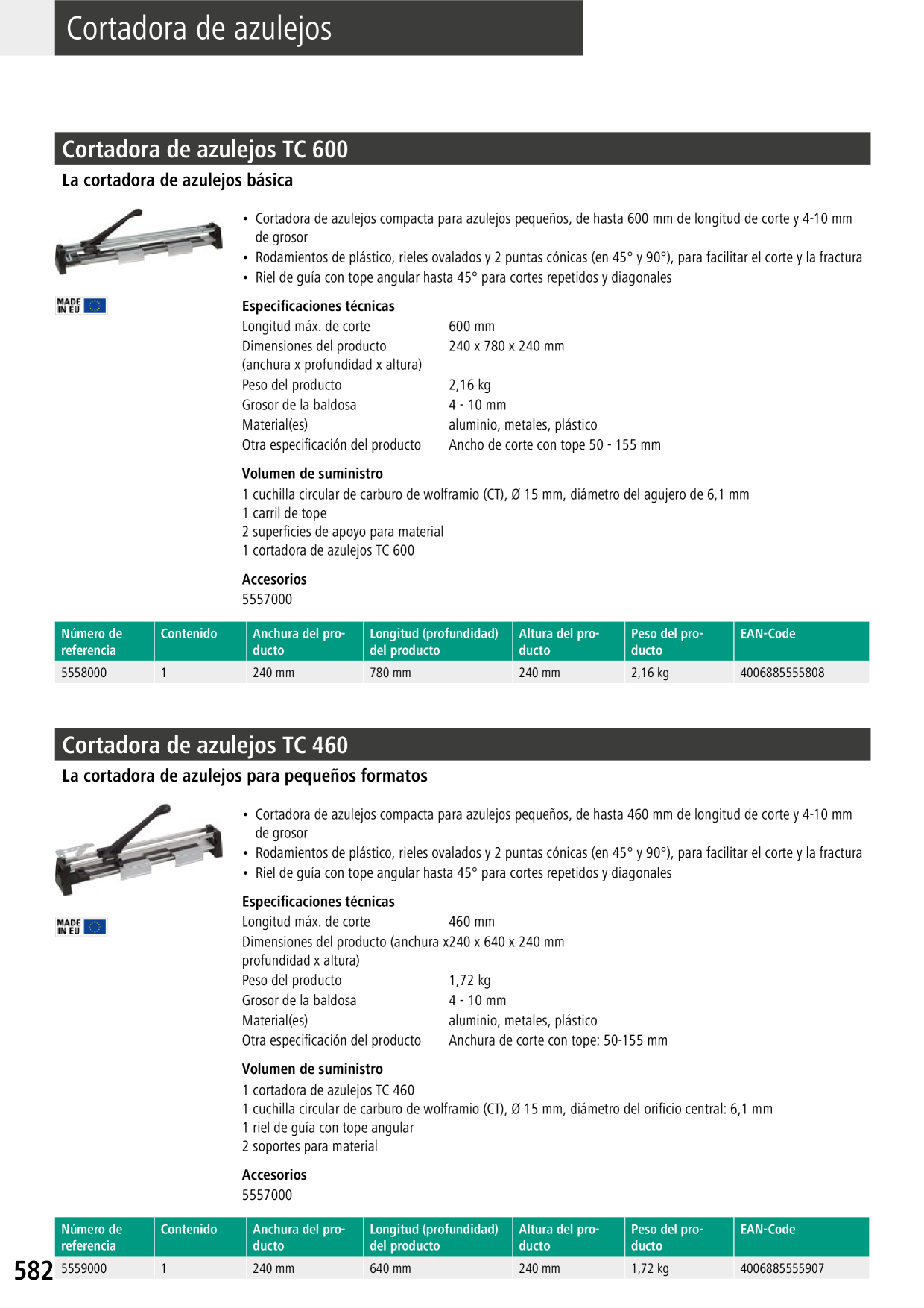 Catalog Overview Image