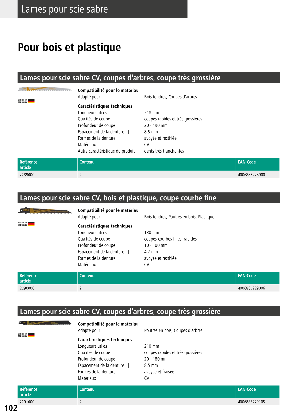Catalog Overview Image