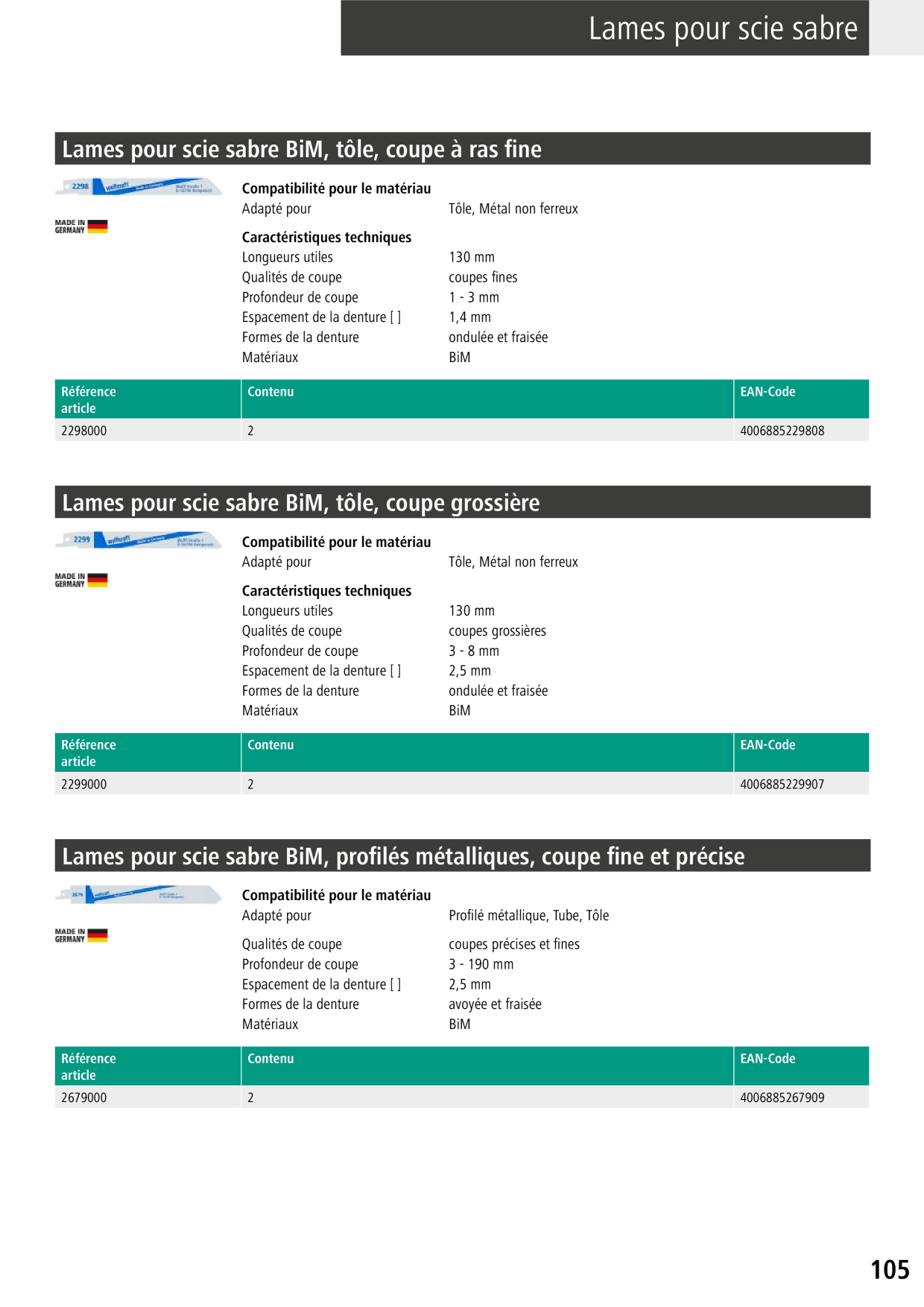 Catalog Overview Image