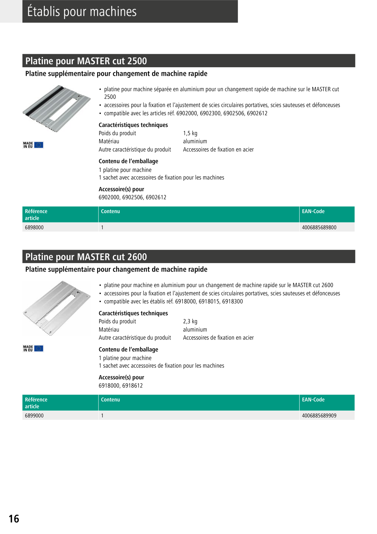 Catalog Overview Image