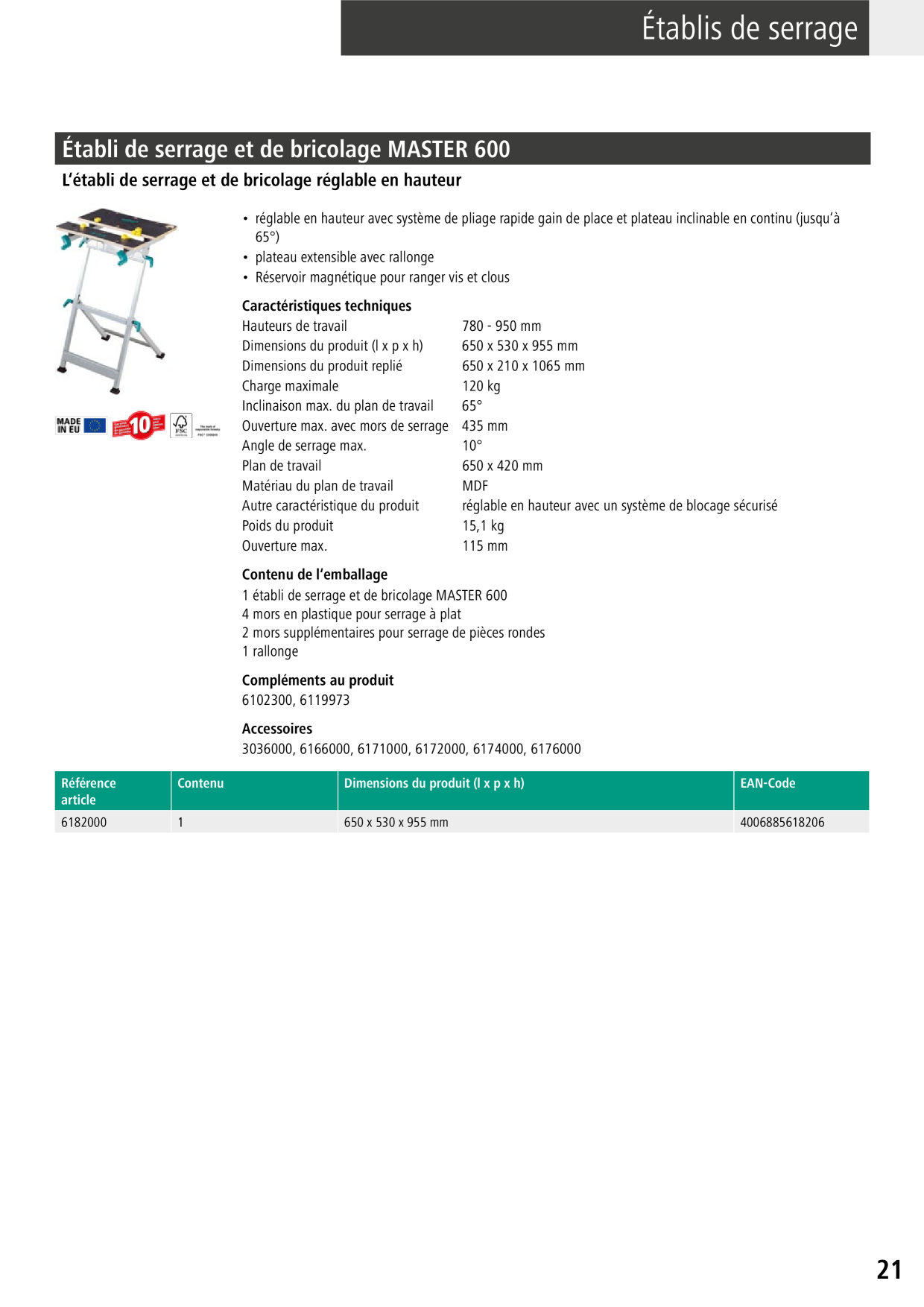 Catalog Overview Image