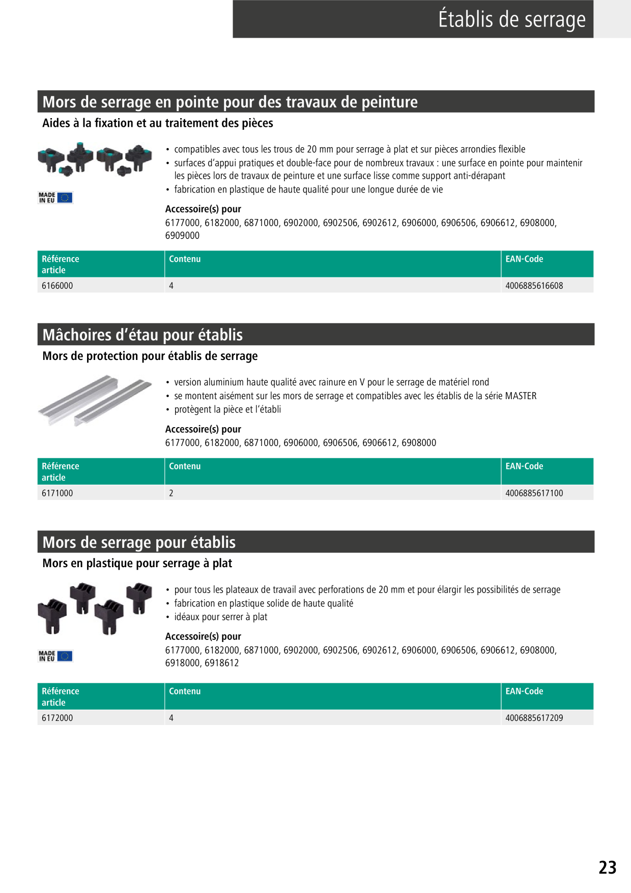 Catalog Overview Image