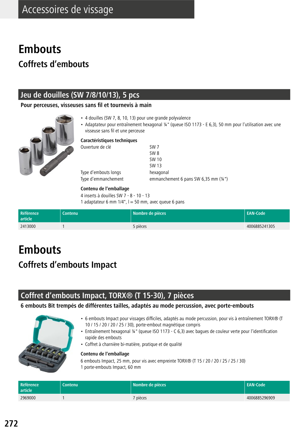Catalog Overview Image
