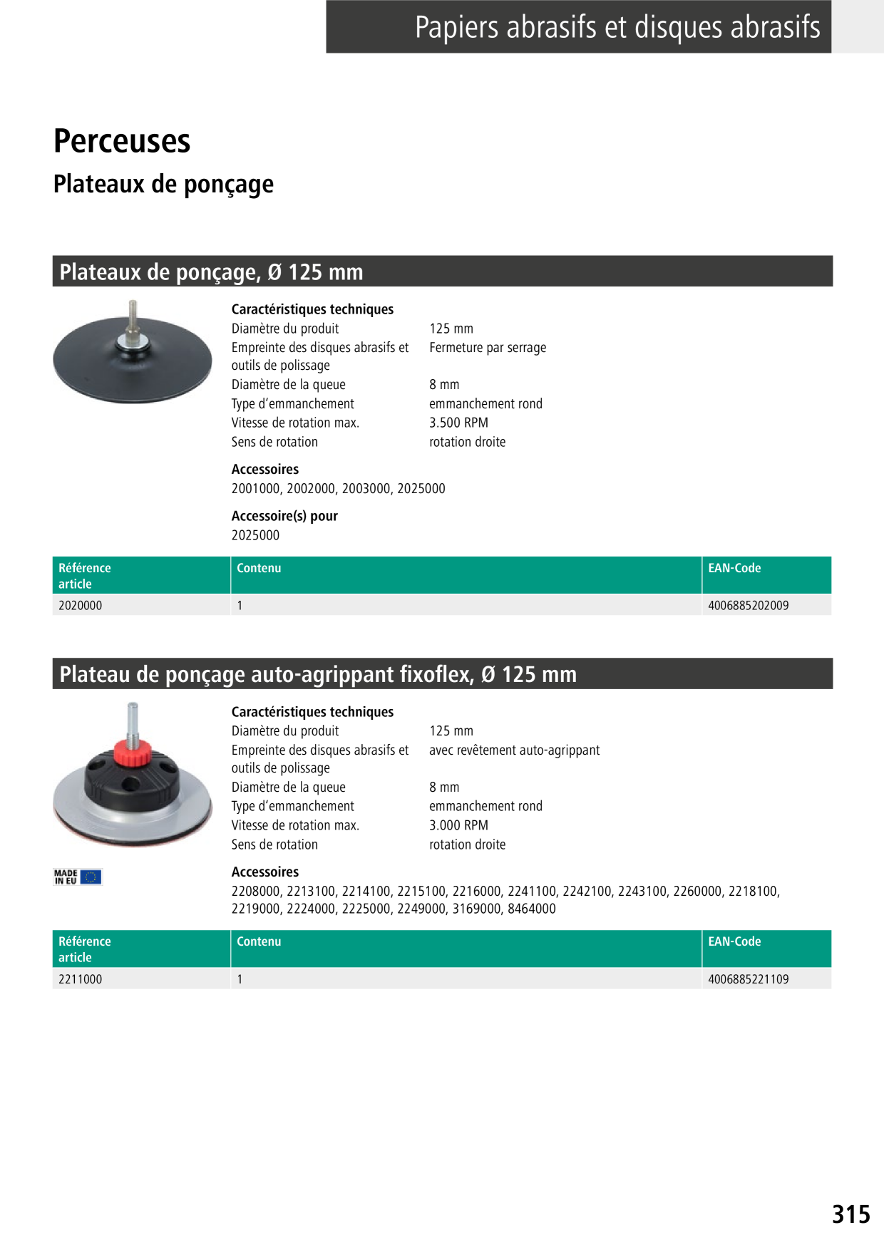 Catalog Overview Image