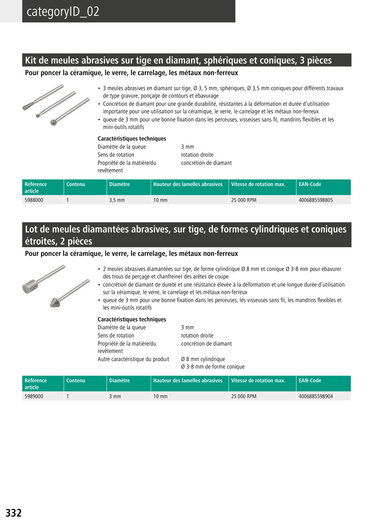 Catalog Overview Image