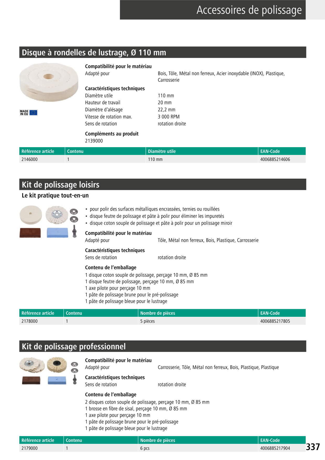 Catalog Overview Image