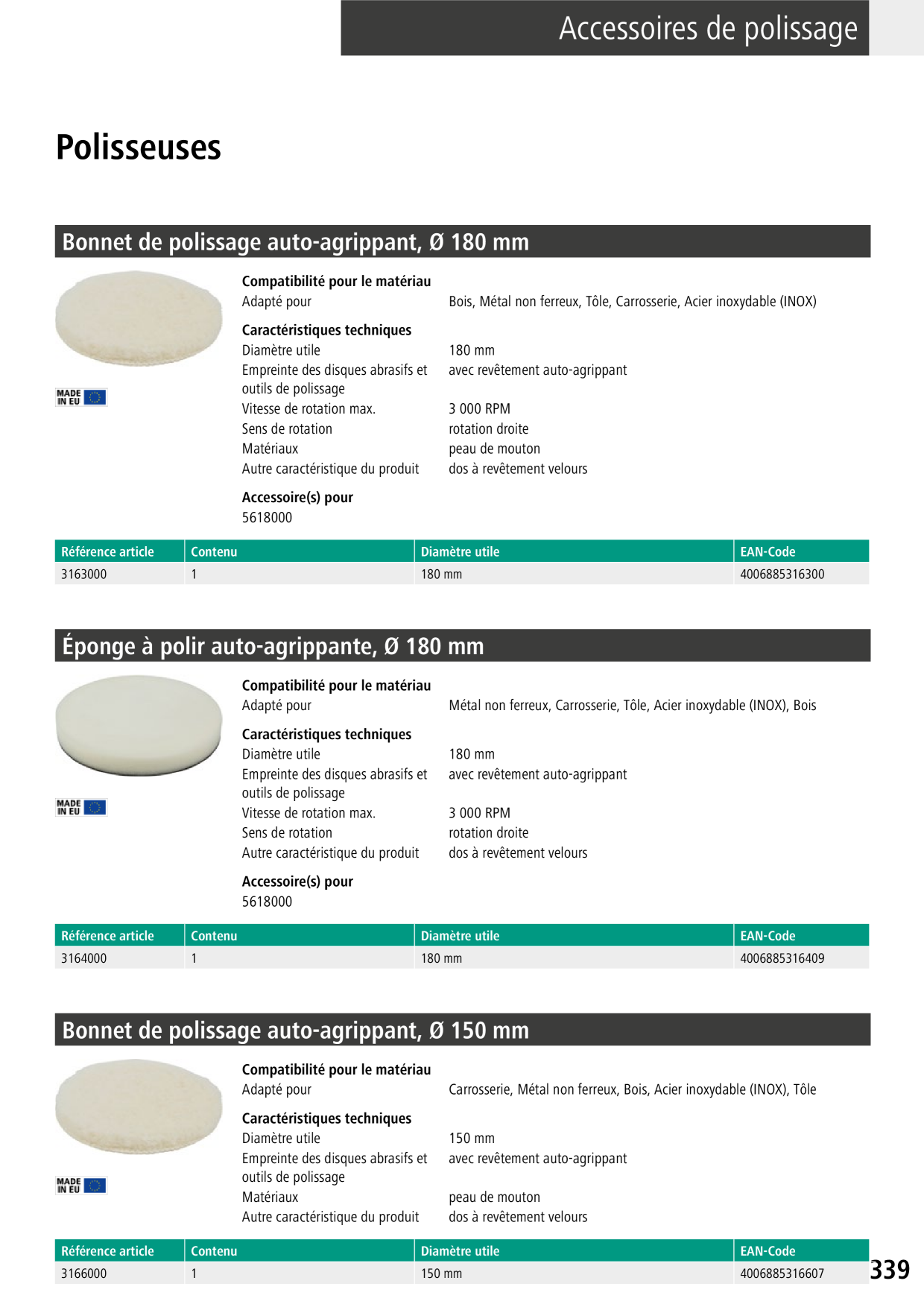 Catalog Overview Image