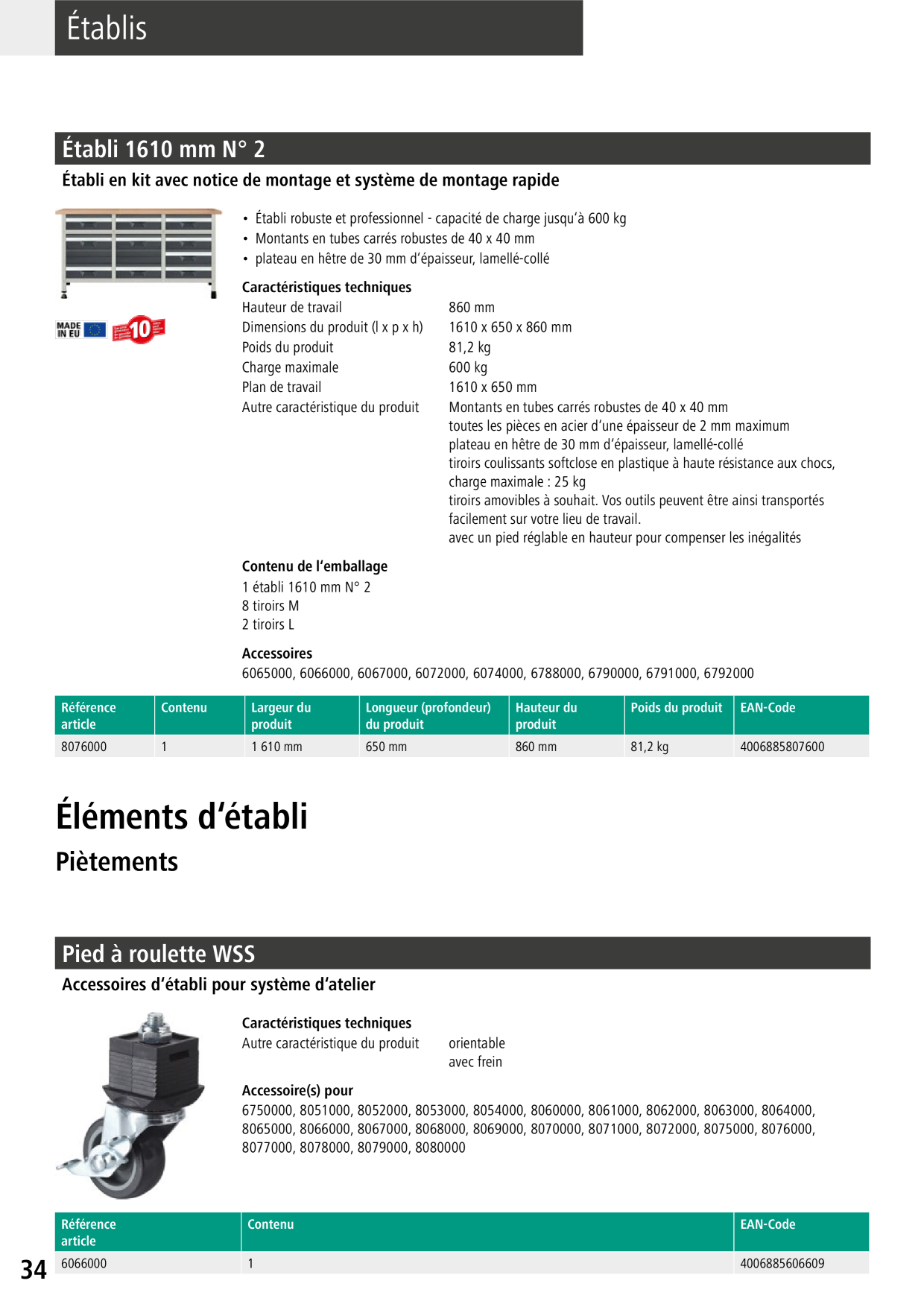 Catalog Overview Image