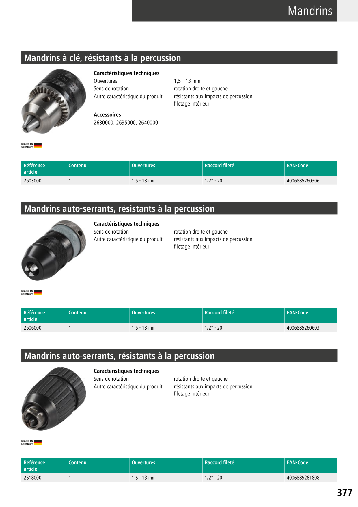 Catalog Overview Image