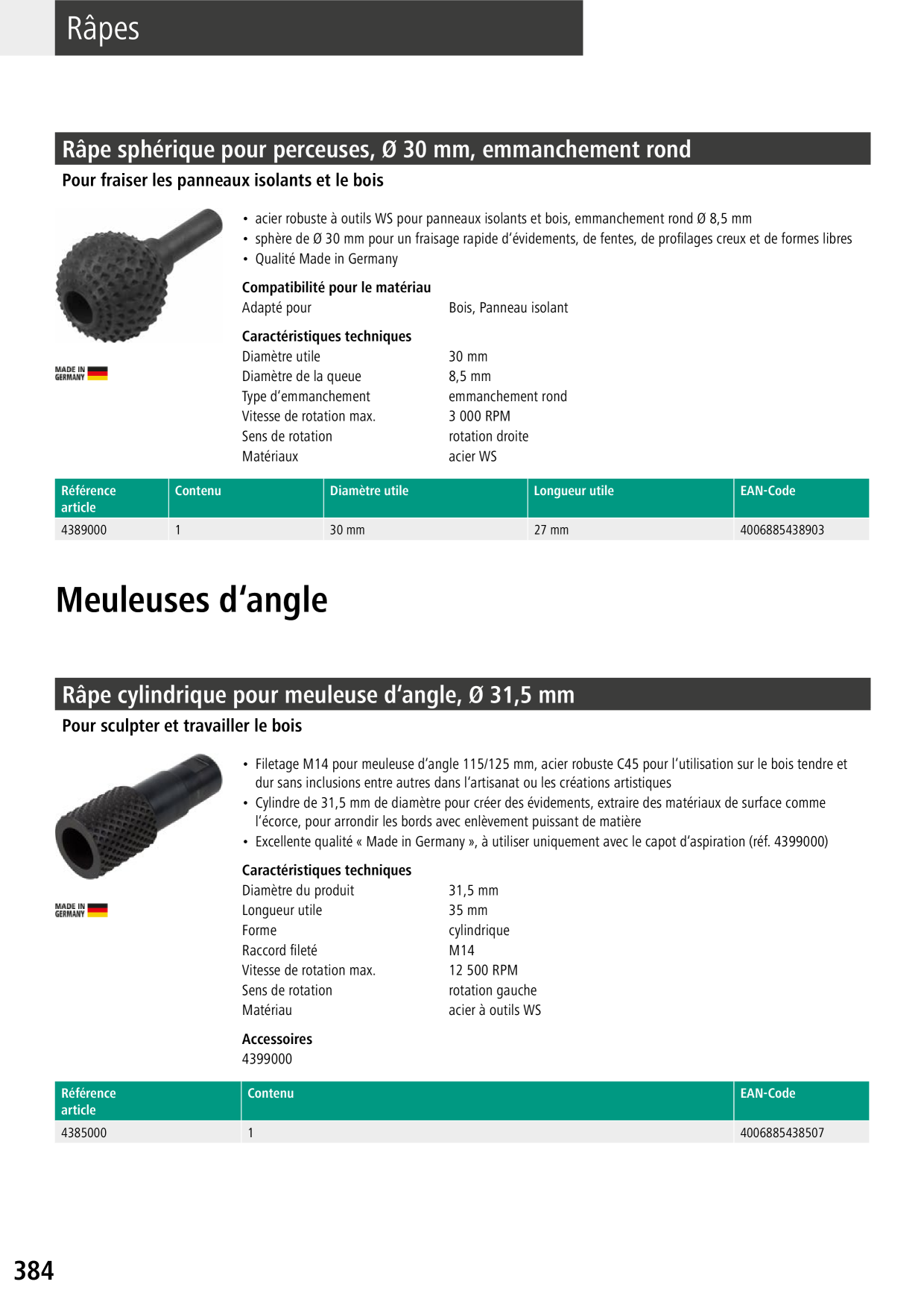 Catalog Overview Image