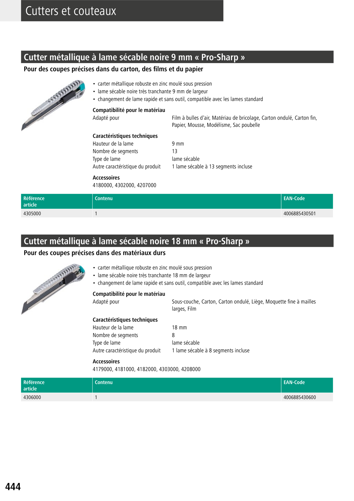 Catalog Overview Image