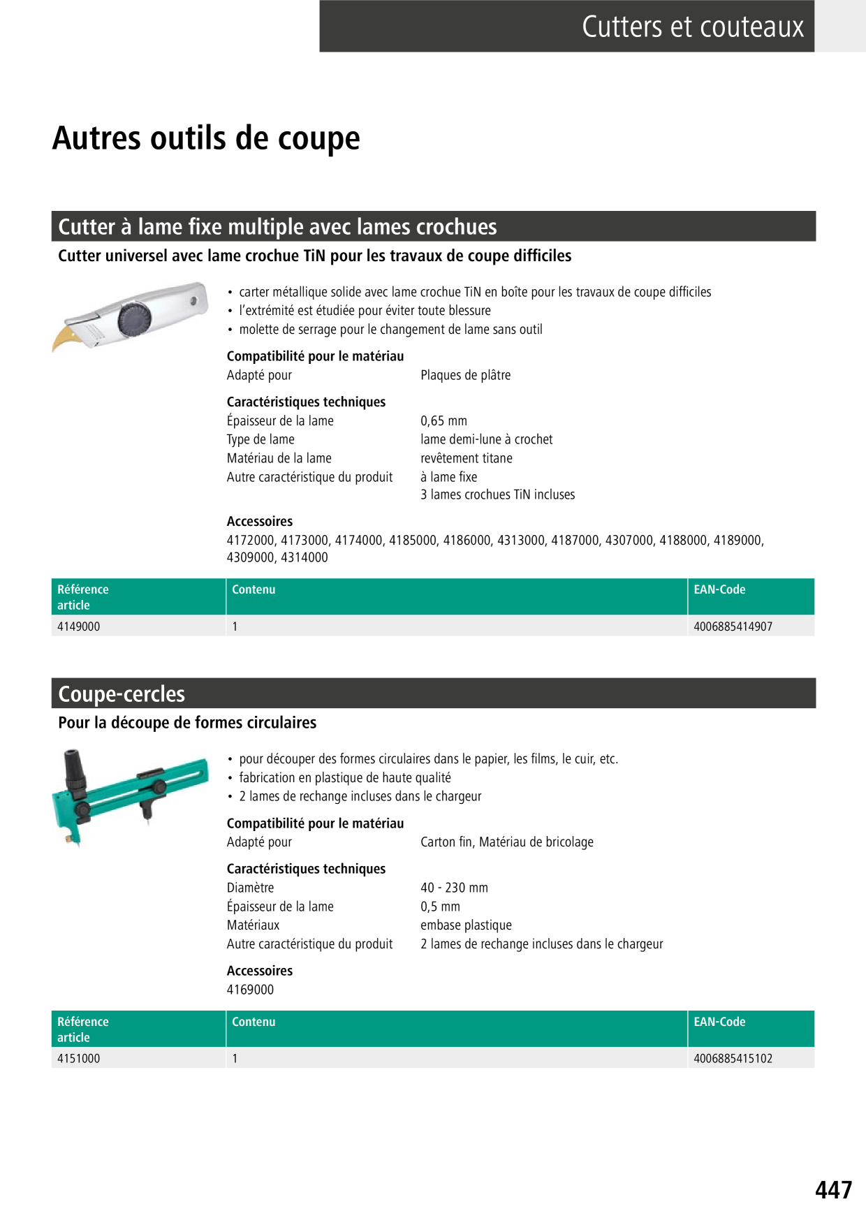 Catalog Overview Image