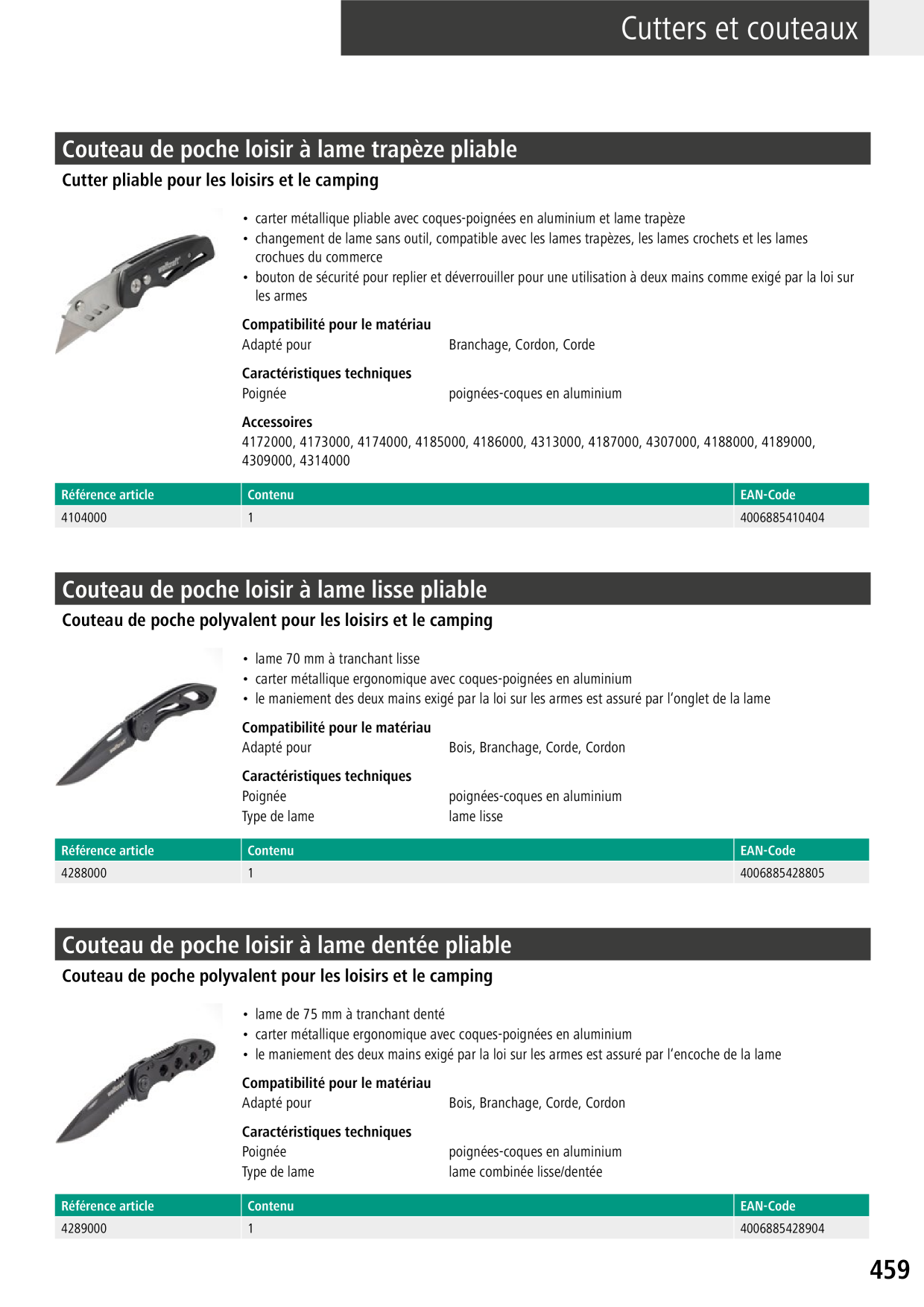 Catalog Overview Image