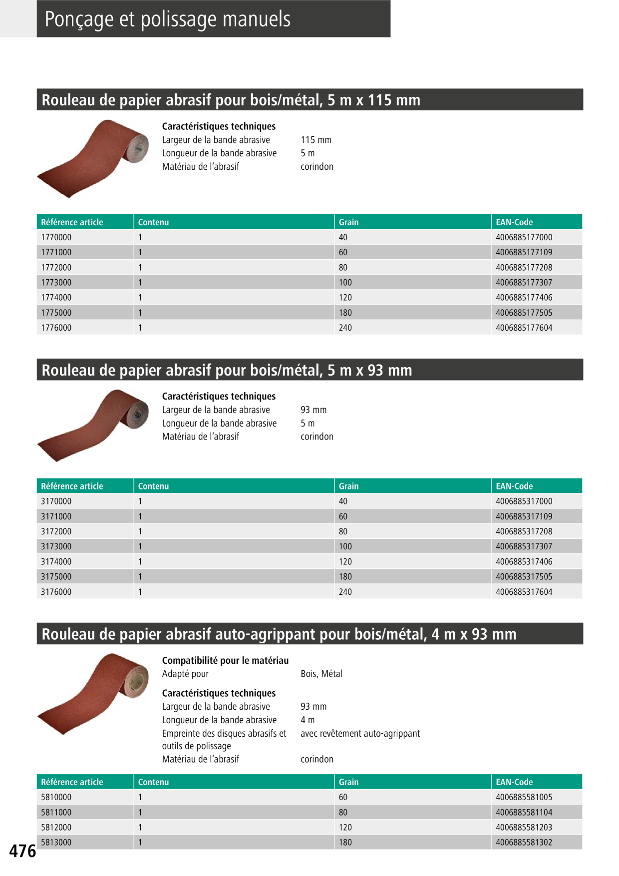 Catalog Overview Image