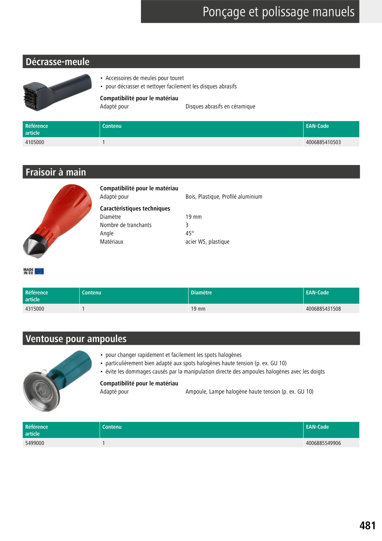 Catalog Overview Image