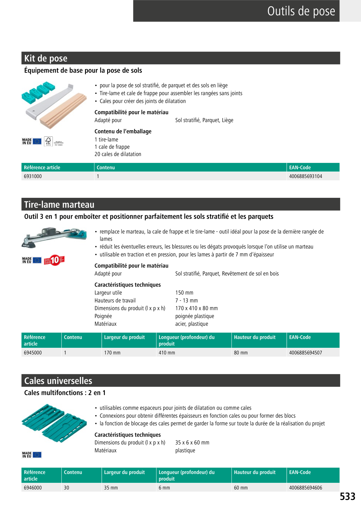 Catalog Overview Image