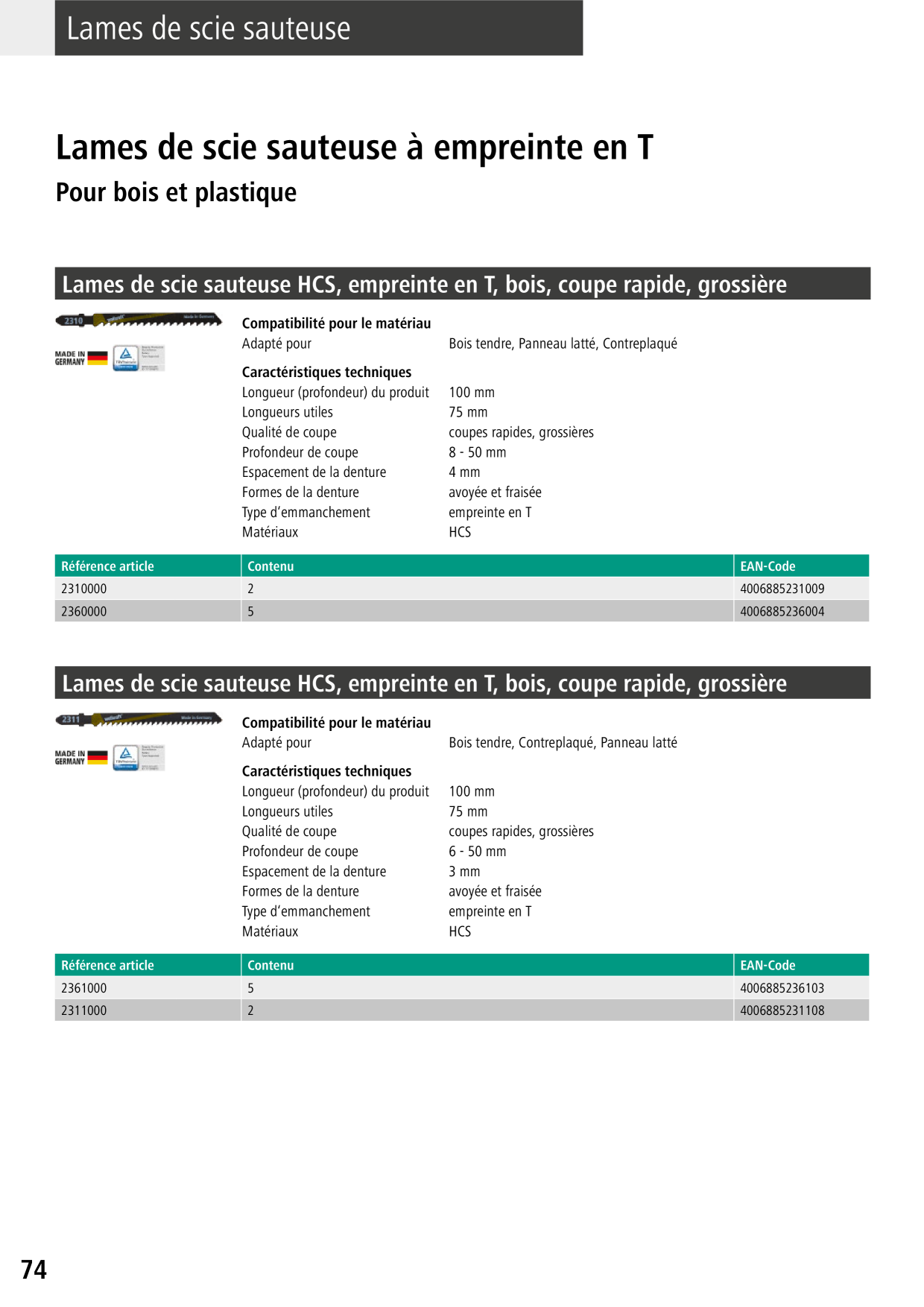 Catalog Overview Image
