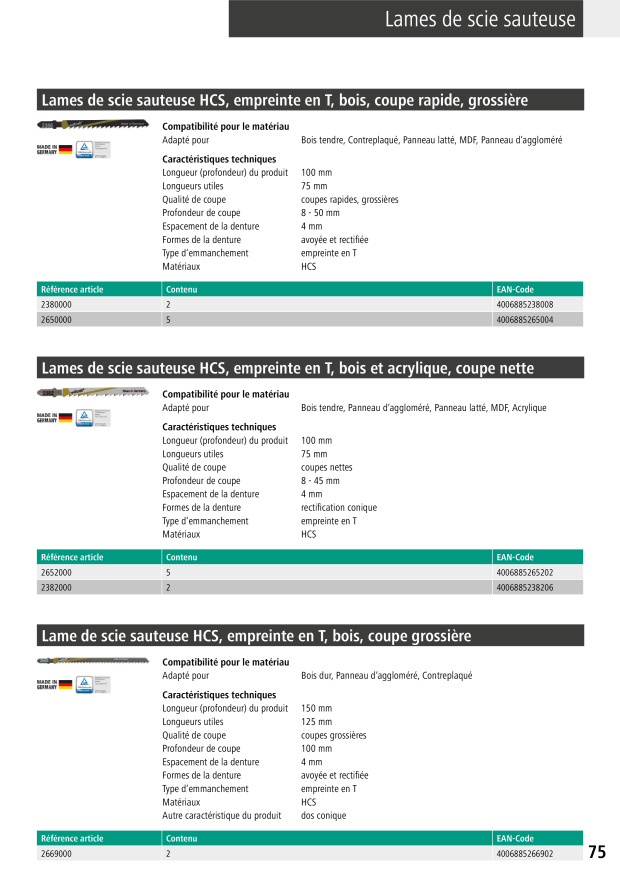 Catalog Overview Image
