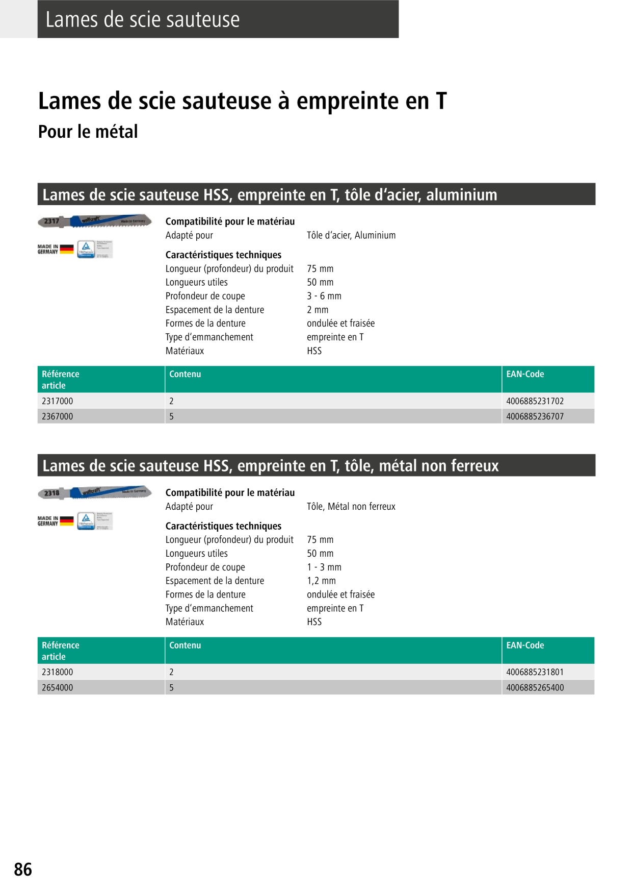 Catalog Overview Image