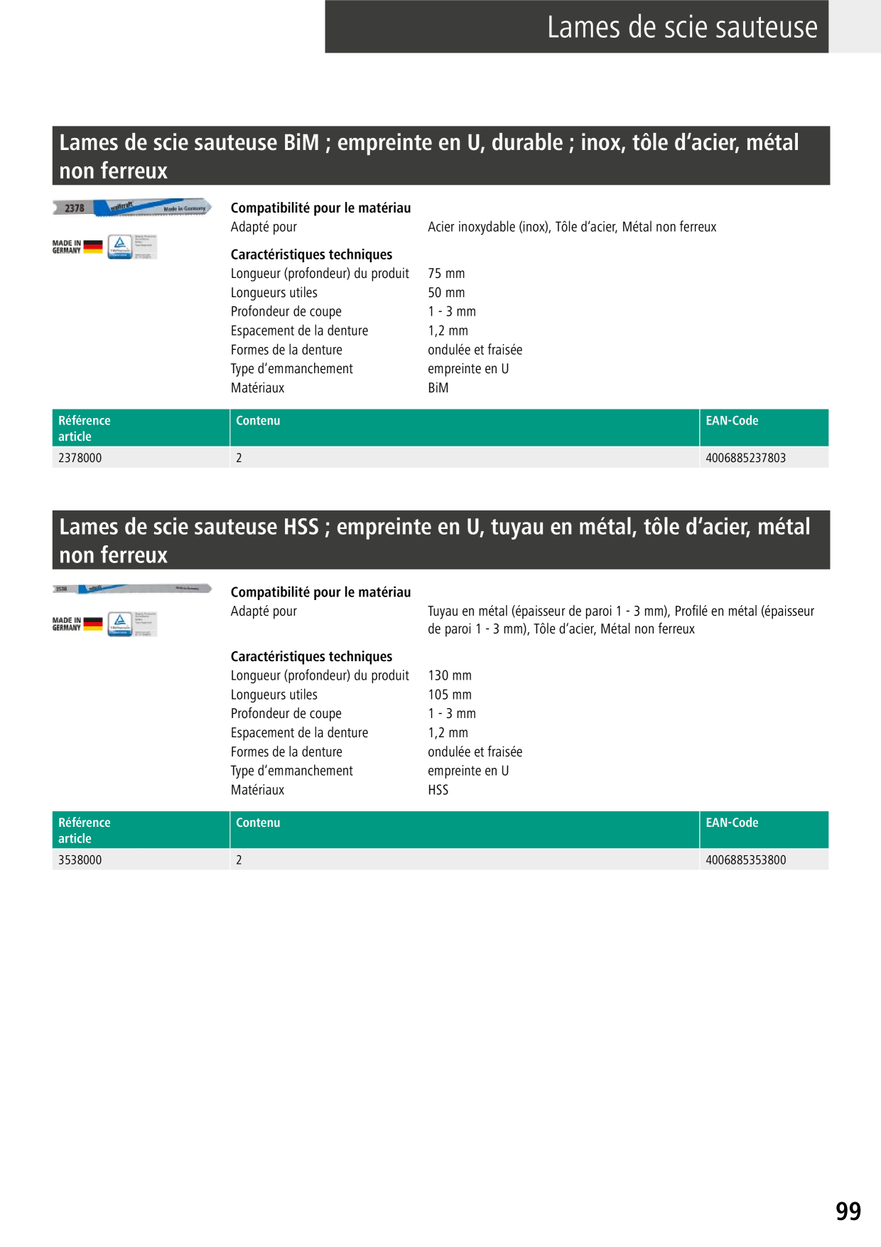 Catalog Overview Image