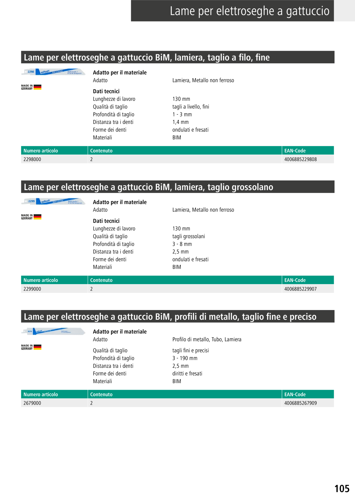 Catalog Overview Image
