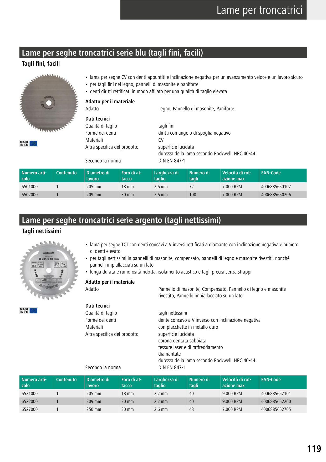 Catalog Overview Image