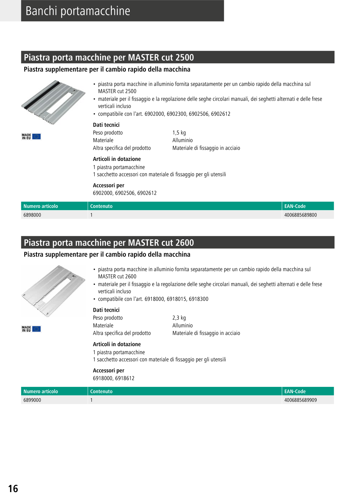 Catalog Overview Image