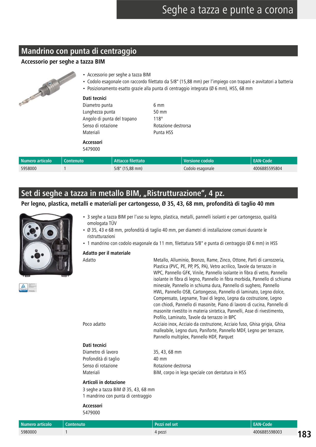 Catalog Overview Image